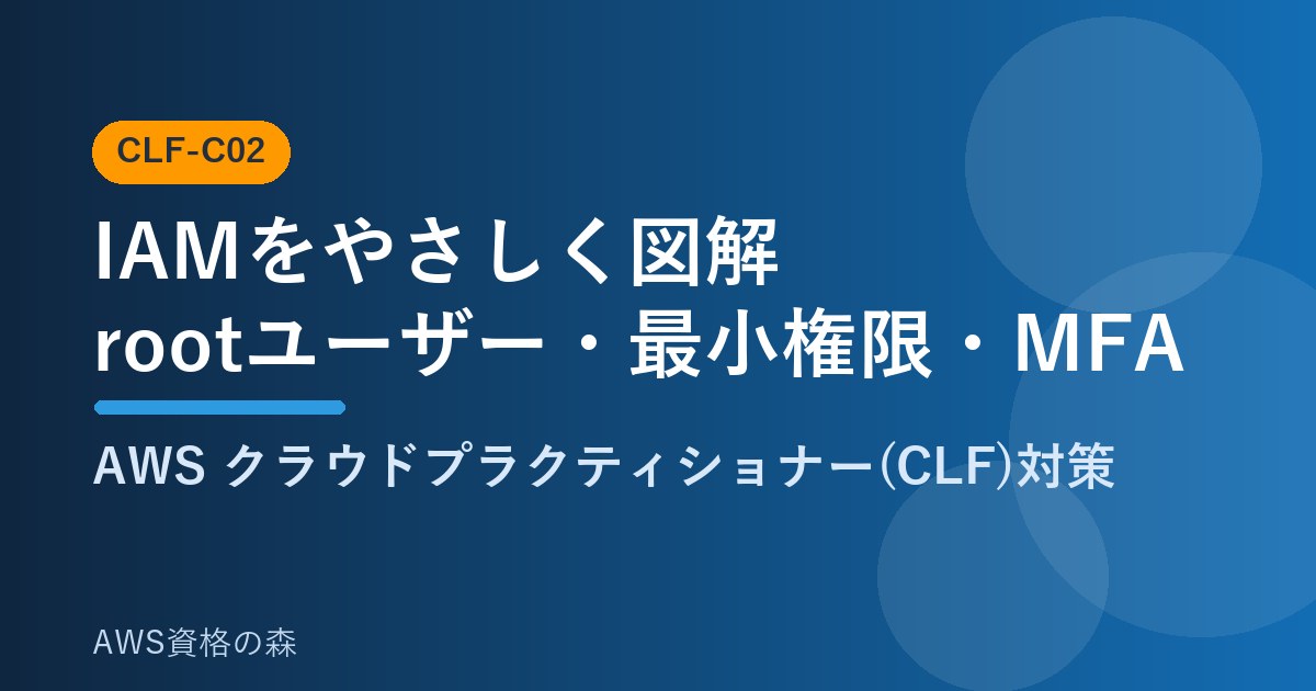 IAMをわかりやすく図解 rootユーザー 最小権限 MFA CLF-C02 AWS資格の森