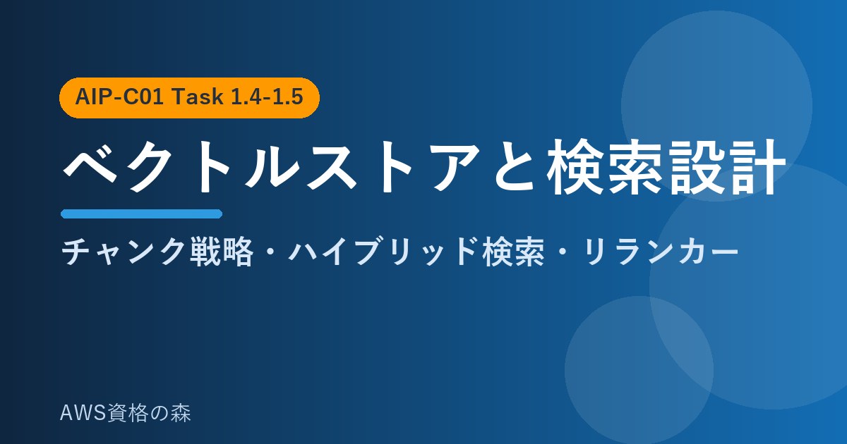 ベクトルストアと検索設計 チャンク戦略 ハイブリッド検索 リランカー AIP-C01 AWS資格の森