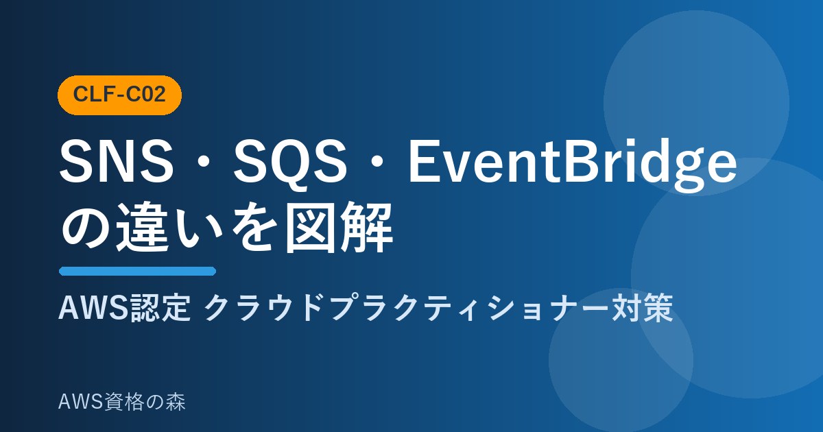 SNS SQS EventBridgeの違いを図解 CLF-C02 AWS資格の森